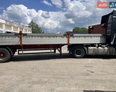 Червоний Когель СДП, об'ємом двигуна 0 л та пробігом 10 тис. км за 4600 $, фото 14 на Automoto.ua