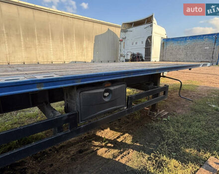 Когель СФХБ, объемом двигателя 0 л и пробегом 0 тыс. км за 7500 $, фото 1 на Automoto.ua