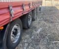 Когель SK, объемом двигателя 0 л и пробегом 0 тыс. км за 5000 $, фото 1 на Automoto.ua