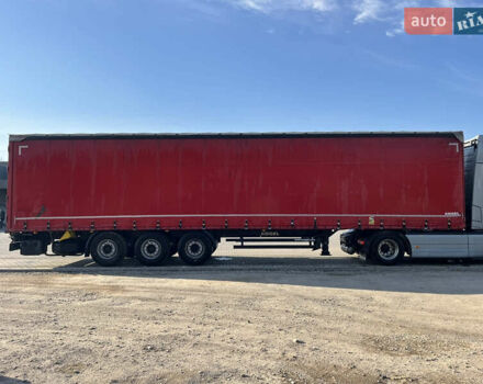 Когель SN, об'ємом двигуна 0 л та пробігом 0 тис. км за 7500 $, фото 4 на Automoto.ua