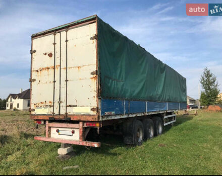 Синій Когель SN, об'ємом двигуна 0 л та пробігом 1 тис. км за 2599 $, фото 5 на Automoto.ua