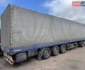Синій Когель СНЦМ, об'ємом двигуна 0 л та пробігом 0 тис. км за 5600 $, фото 1 на Automoto.ua