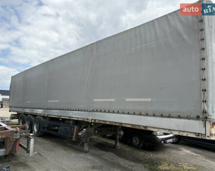 Когель СВКА, об'ємом двигуна 0 л та пробігом 0 тис. км за 2200 $, фото 3 на Automoto.ua