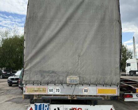 Когель СВКА, об'ємом двигуна 0 л та пробігом 0 тис. км за 2200 $, фото 2 на Automoto.ua