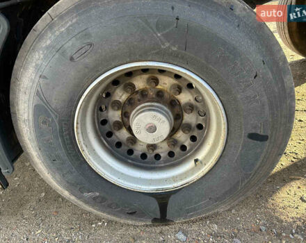 Синий Когель СВКА, объемом двигателя 0 л и пробегом 100 тыс. км за 4606 $, фото 20 на Automoto.ua