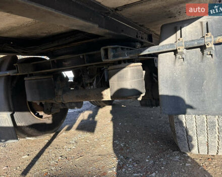 Синий Когель СВКА, объемом двигателя 0 л и пробегом 100 тыс. км за 4606 $, фото 22 на Automoto.ua