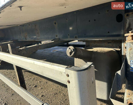 Синий Когель СВКА, объемом двигателя 0 л и пробегом 100 тыс. км за 4606 $, фото 4 на Automoto.ua