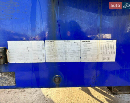 Синий Когель СВКА, объемом двигателя 0 л и пробегом 100 тыс. км за 4606 $, фото 6 на Automoto.ua