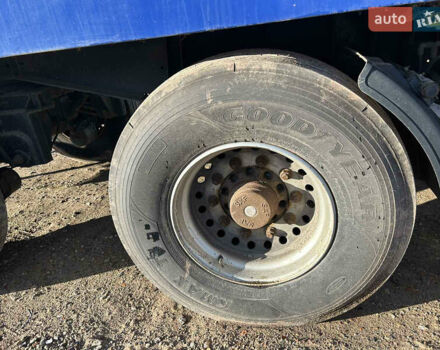 Синий Когель СВКА, объемом двигателя 0 л и пробегом 100 тыс. км за 4606 $, фото 11 на Automoto.ua