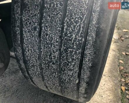 Когель СВЦТ, объемом двигателя 0 л и пробегом 500 тыс. км за 8000 $, фото 4 на Automoto.ua