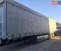 Когель Anco 24, объемом двигателя 0 л и пробегом 0 тыс. км за 6800 $, фото 1 на Automoto.ua