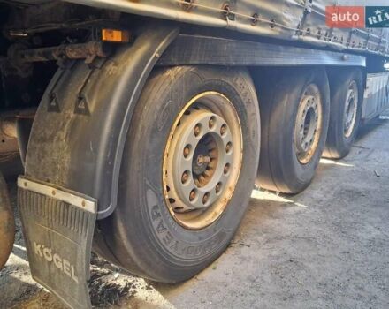 Когель Anco 24, объемом двигателя 0 л и пробегом 0 тыс. км за 6800 $, фото 5 на Automoto.ua