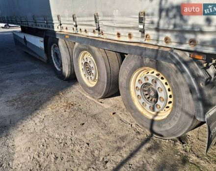 Когель Anco 24, объемом двигателя 0 л и пробегом 0 тыс. км за 6800 $, фото 4 на Automoto.ua
