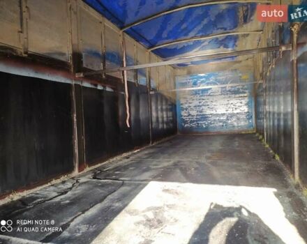 Красный Когель AVKT 18, объемом двигателя 0 л и пробегом 500 тыс. км за 2500 $, фото 2 на Automoto.ua