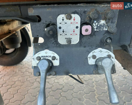 Сірий Когель AW 18, об'ємом двигуна 0 л та пробігом 100 тис. км за 8000 $, фото 4 на Automoto.ua