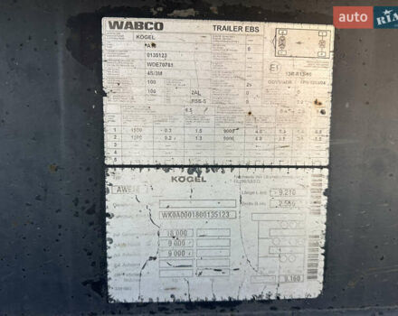 Серый Когель AW 18, объемом двигателя 0 л и пробегом 100 тыс. км за 7500 $, фото 1 на Automoto.ua