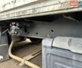 Белый Когель S 24, объемом двигателя 0 л и пробегом 500 тыс. км за 8500 $, фото 10 на Automoto.ua