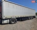 Чорний Когель S 24, об'ємом двигуна 0 л та пробігом 0 тис. км за 10500 $, фото 1 на Automoto.ua