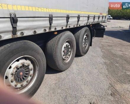 Черный Когель S 24, объемом двигателя 0 л и пробегом 0 тыс. км за 10500 $, фото 5 на Automoto.ua