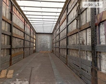 Черный Когель S 24, объемом двигателя 0 л и пробегом 999 тыс. км за 13700 $, фото 7 на Automoto.ua