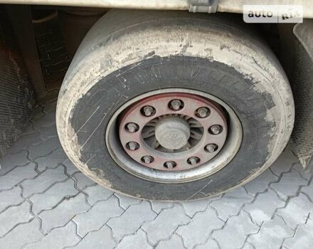 Черный Когель S 24, объемом двигателя 0 л и пробегом 999 тыс. км за 13700 $, фото 10 на Automoto.ua