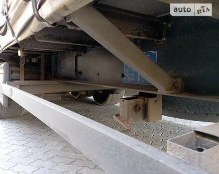 Черный Когель S 24, объемом двигателя 0 л и пробегом 999 тыс. км за 13700 $, фото 11 на Automoto.ua