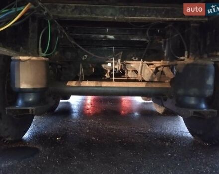 Черный Когель S 24, объемом двигателя 0 л и пробегом 0 тыс. км за 5000 $, фото 7 на Automoto.ua