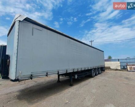 Черный Когель S 24, объемом двигателя 0 л и пробегом 1 тыс. км за 6000 $, фото 2 на Automoto.ua