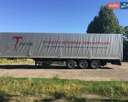 Черный Когель S 24, объемом двигателя 0 л и пробегом 0 тыс. км за 7000 $, фото 2 на Automoto.ua