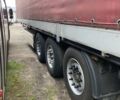 Чорний Когель S 24, об'ємом двигуна 0 л та пробігом 0 тис. км за 8500 $, фото 17 на Automoto.ua