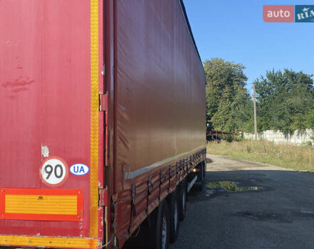 Чорний Когель S 24, об'ємом двигуна 0 л та пробігом 1 тис. км за 8500 $, фото 24 на Automoto.ua