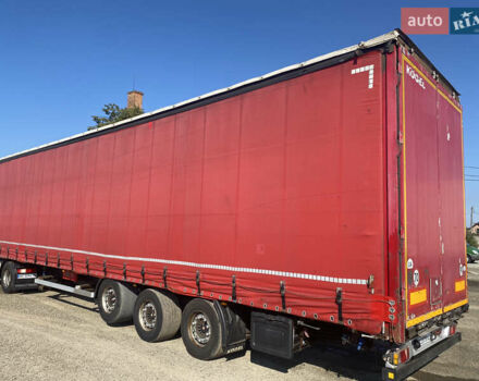 Чорний Когель S 24, об'ємом двигуна 0 л та пробігом 1 тис. км за 8500 $, фото 1 на Automoto.ua