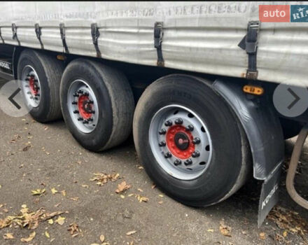 Чорний Когель S 24, об'ємом двигуна 0 л та пробігом 1 тис. км за 14500 $, фото 3 на Automoto.ua