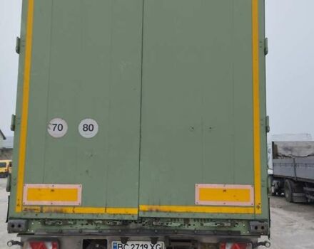 Черный Когель S 24, объемом двигателя 0 л и пробегом 0 тыс. км за 12000 $, фото 9 на Automoto.ua