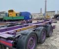 Фиолетовый Когель S 24, объемом двигателя 0 л и пробегом 160 тыс. км за 17816 $, фото 6 на Automoto.ua