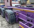 Фиолетовый Когель S 24, объемом двигателя 0 л и пробегом 160 тыс. км за 17816 $, фото 1 на Automoto.ua