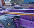 Фиолетовый Когель S 24, объемом двигателя 0 л и пробегом 160 тыс. км за 17816 $, фото 1 на Automoto.ua