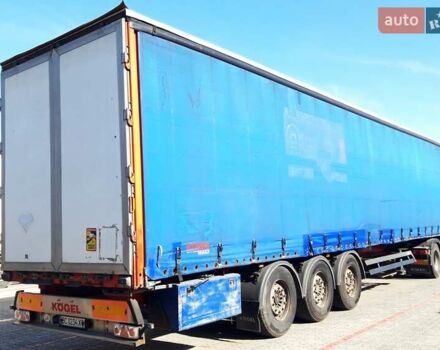 Красный Когель S 24, объемом двигателя 0 л и пробегом 0 тыс. км за 6750 $, фото 3 на Automoto.ua