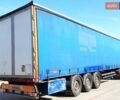 Красный Когель S 24, объемом двигателя 0 л и пробегом 0 тыс. км за 6750 $, фото 3 на Automoto.ua