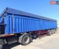 Красный Когель S 24, объемом двигателя 0 л и пробегом 0 тыс. км за 8900 $, фото 1 на Automoto.ua