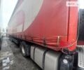 Красный Когель S 24, объемом двигателя 0 л и пробегом 100 тыс. км за 9200 $, фото 1 на Automoto.ua