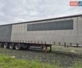 Красный Когель S 24, объемом двигателя 0 л и пробегом 555 тыс. км за 5400 $, фото 24 на Automoto.ua
