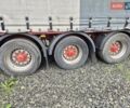 Красный Когель S 24, объемом двигателя 0 л и пробегом 555 тыс. км за 5400 $, фото 23 на Automoto.ua