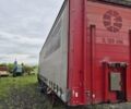 Красный Когель S 24, объемом двигателя 0 л и пробегом 555 тыс. км за 5400 $, фото 16 на Automoto.ua