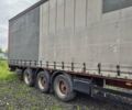 Красный Когель S 24, объемом двигателя 0 л и пробегом 555 тыс. км за 5400 $, фото 25 на Automoto.ua