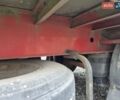 Красный Когель S 24, объемом двигателя 0 л и пробегом 555 тыс. км за 5400 $, фото 11 на Automoto.ua