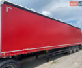 Красный Когель S 24, объемом двигателя 0 л и пробегом 1 тыс. км за 10499 $, фото 15 на Automoto.ua