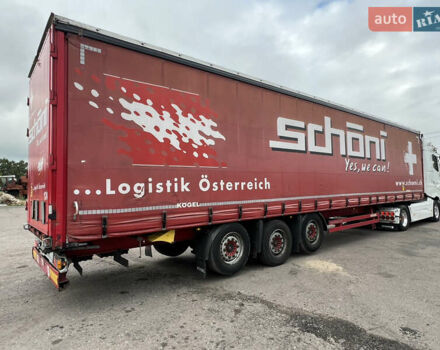 Червоний Когель S 24, об'ємом двигуна 0 л та пробігом 100 тис. км за 10400 $, фото 6 на Automoto.ua