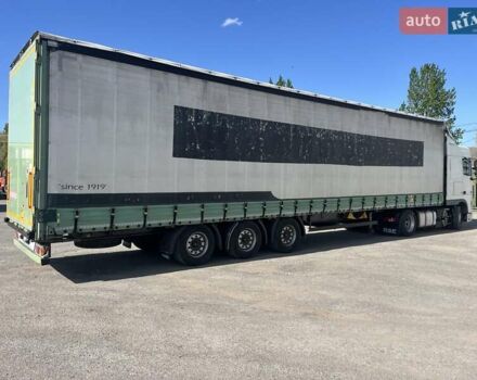 Когель S 24, объемом двигателя 0 л и пробегом 100 тыс. км за 8000 $, фото 2 на Automoto.ua
