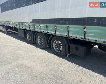 Когель S 24, объемом двигателя 0 л и пробегом 100 тыс. км за 8000 $, фото 11 на Automoto.ua